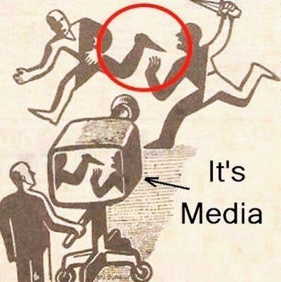 Framing Media