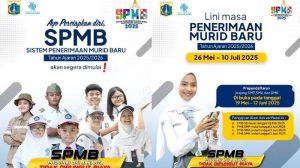 SPMB Sumatera Barat