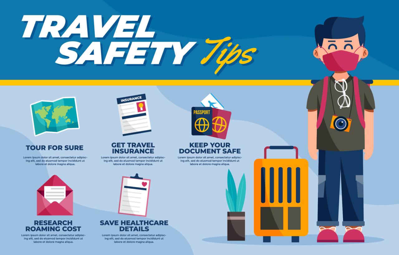 Travel Safety
