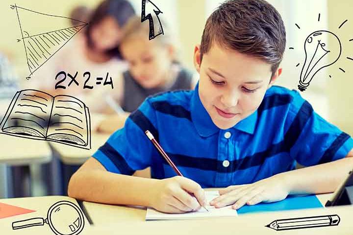 Motivasi Belajar: Kunci Sukses Meraih Prestasi Akademik dan Hidup