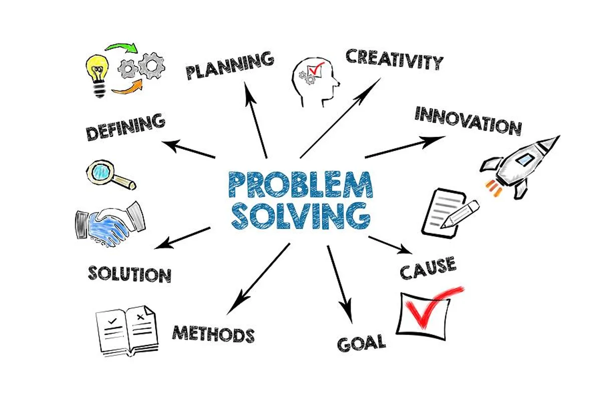 Problem Solving Kreatif: Cara Menemukan Solusi Inovatif