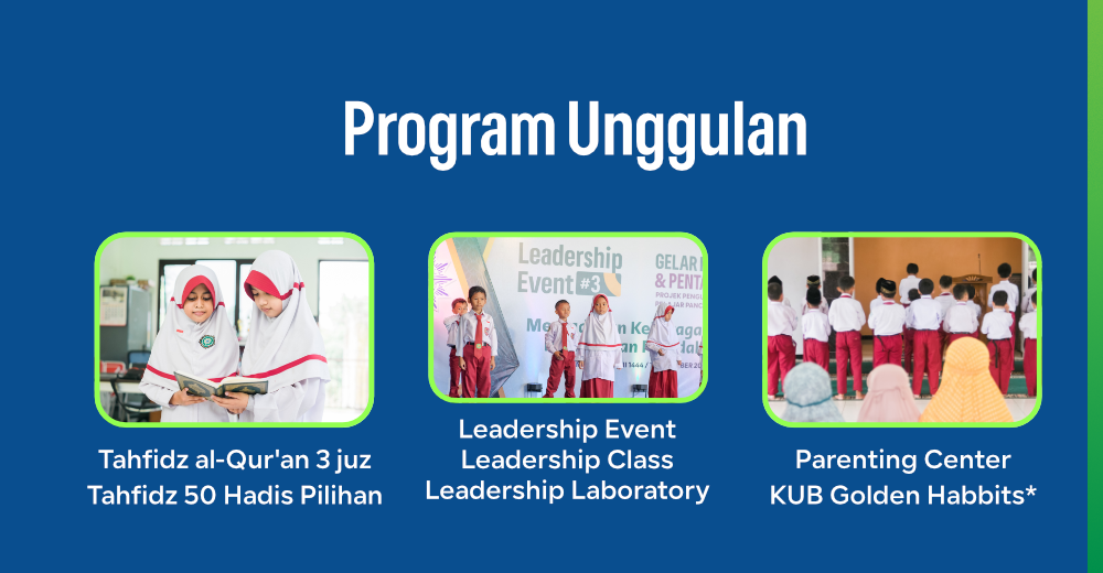 Program Unggulan Sekolah