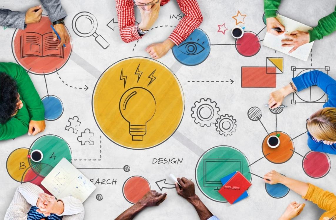 Role of Creativity