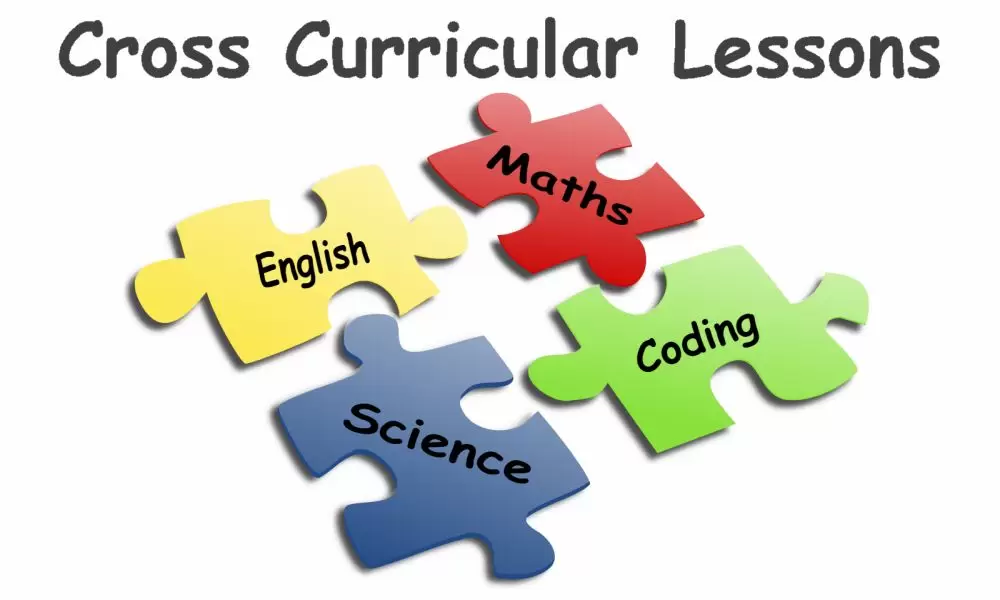 Cross Curricular