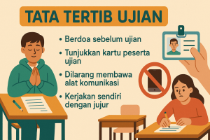 Tata Tertib Ujian