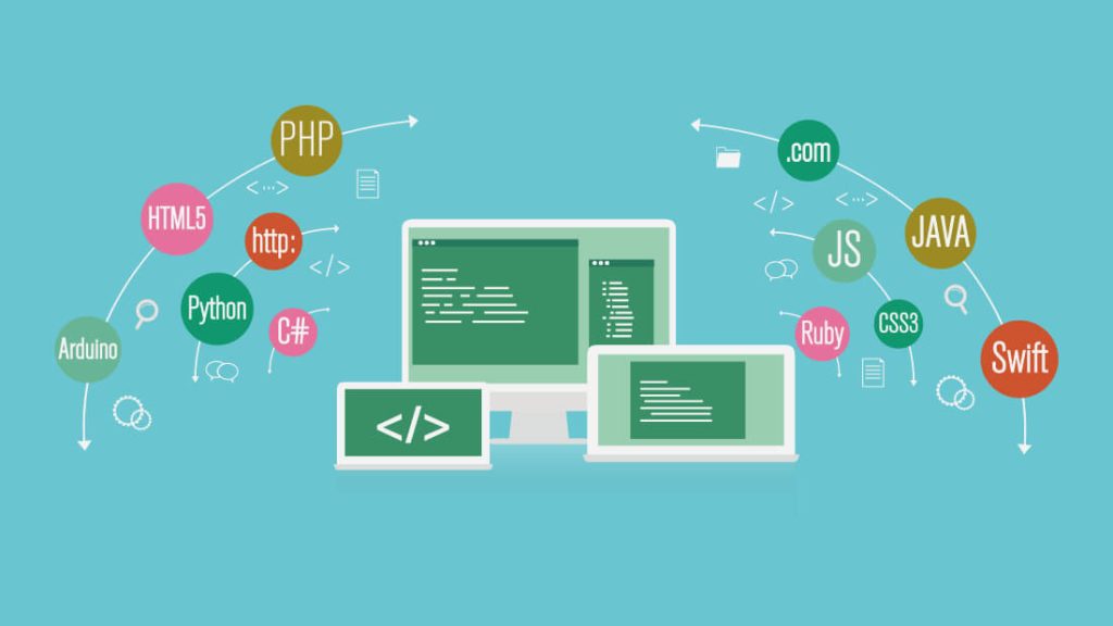 Pemrograman Dasar Panduan Pemula: Mulai dari Hello World hingga Proyek Sederhana