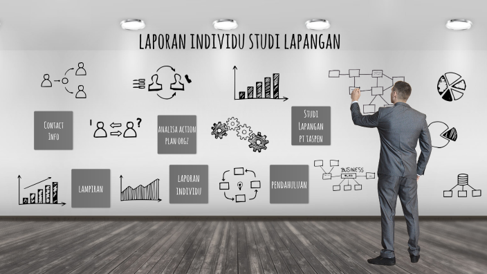 Studi Lapangan