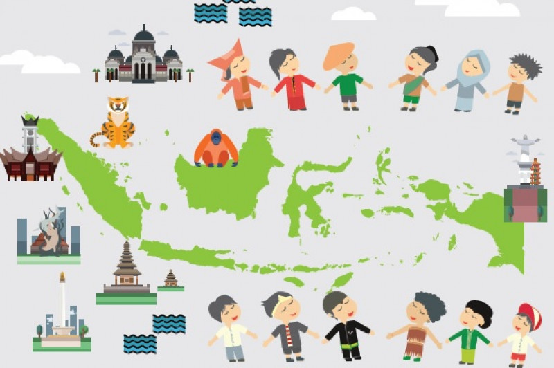 Literasi Budaya: Mengapa Siswa Perlu Memahami