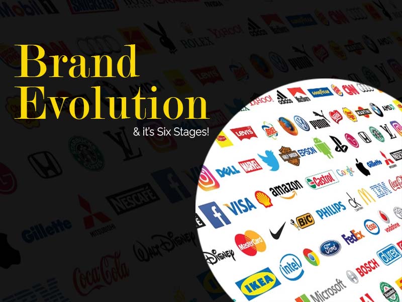 Brand Evolution