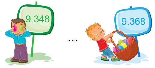 Perbandingan Bilangan