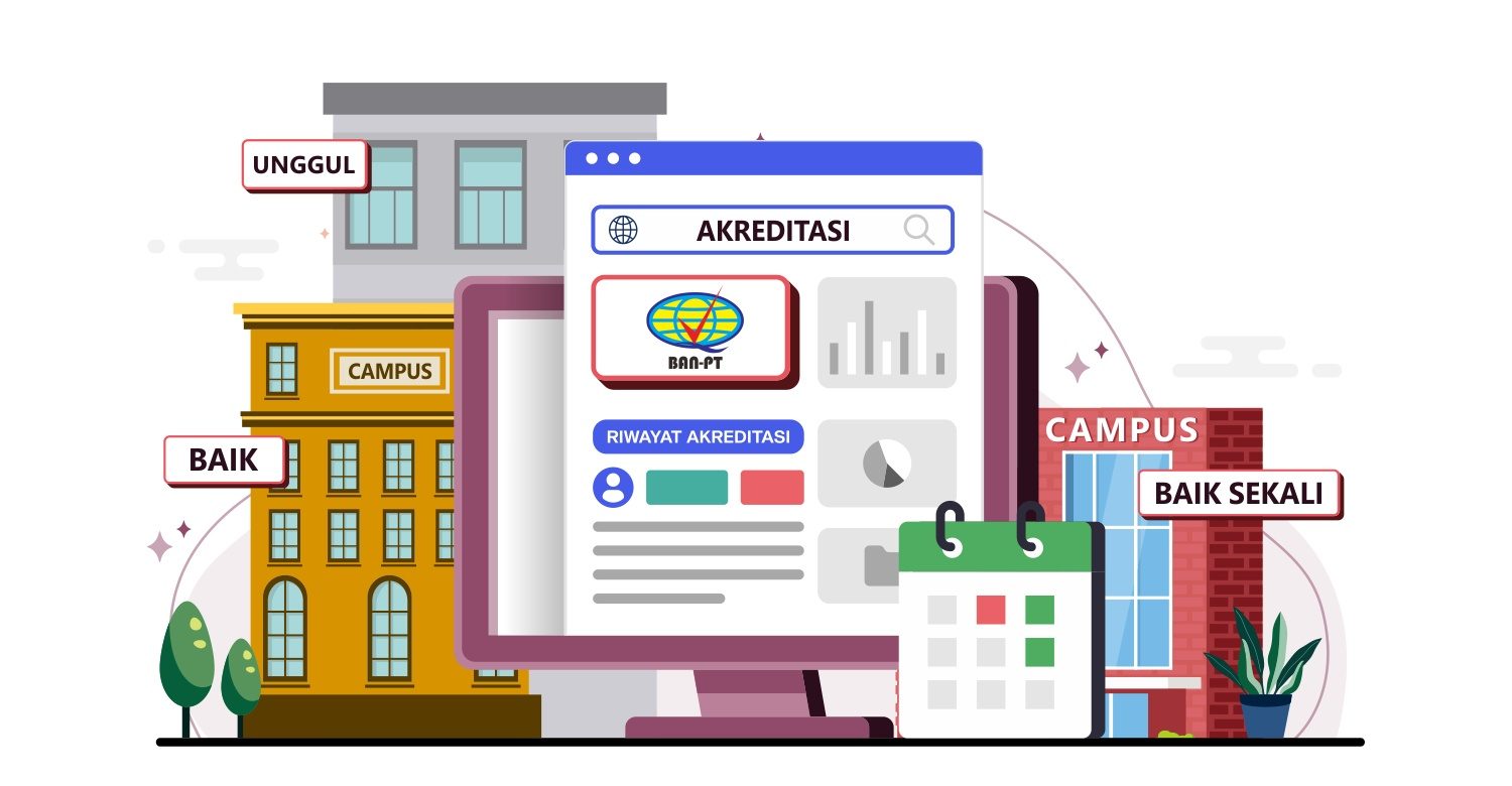 Akreditasi Unggul