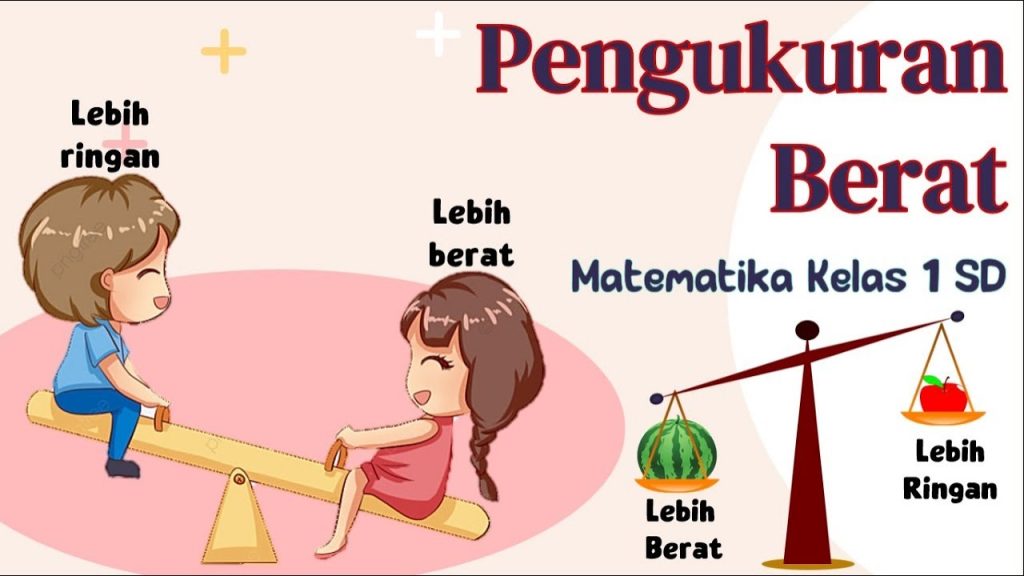 Pengukuran Berat