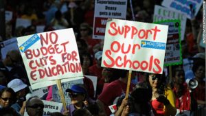 School Funding Issues