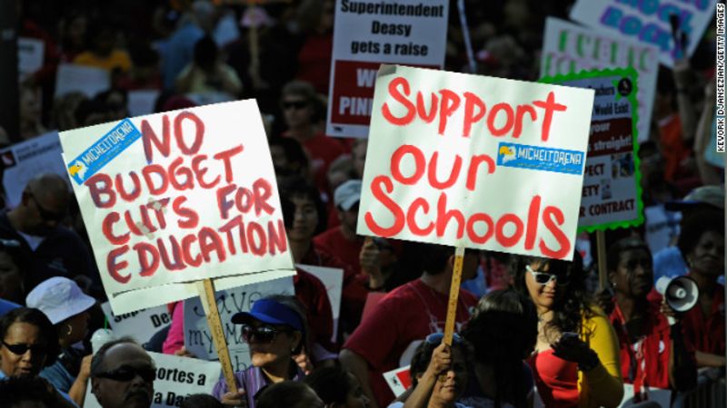 School Funding Issues
