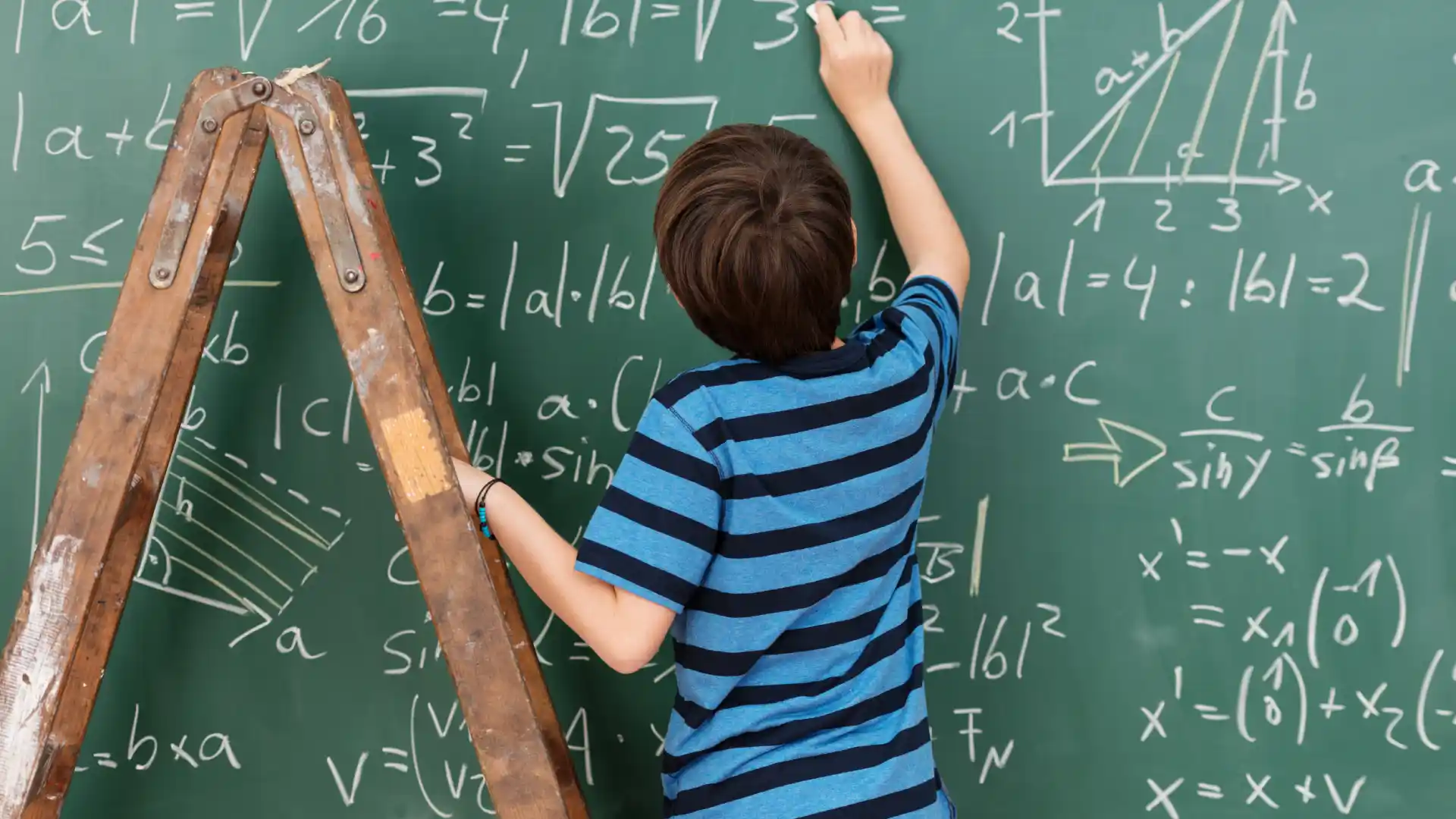 Tips Belajar Matematika