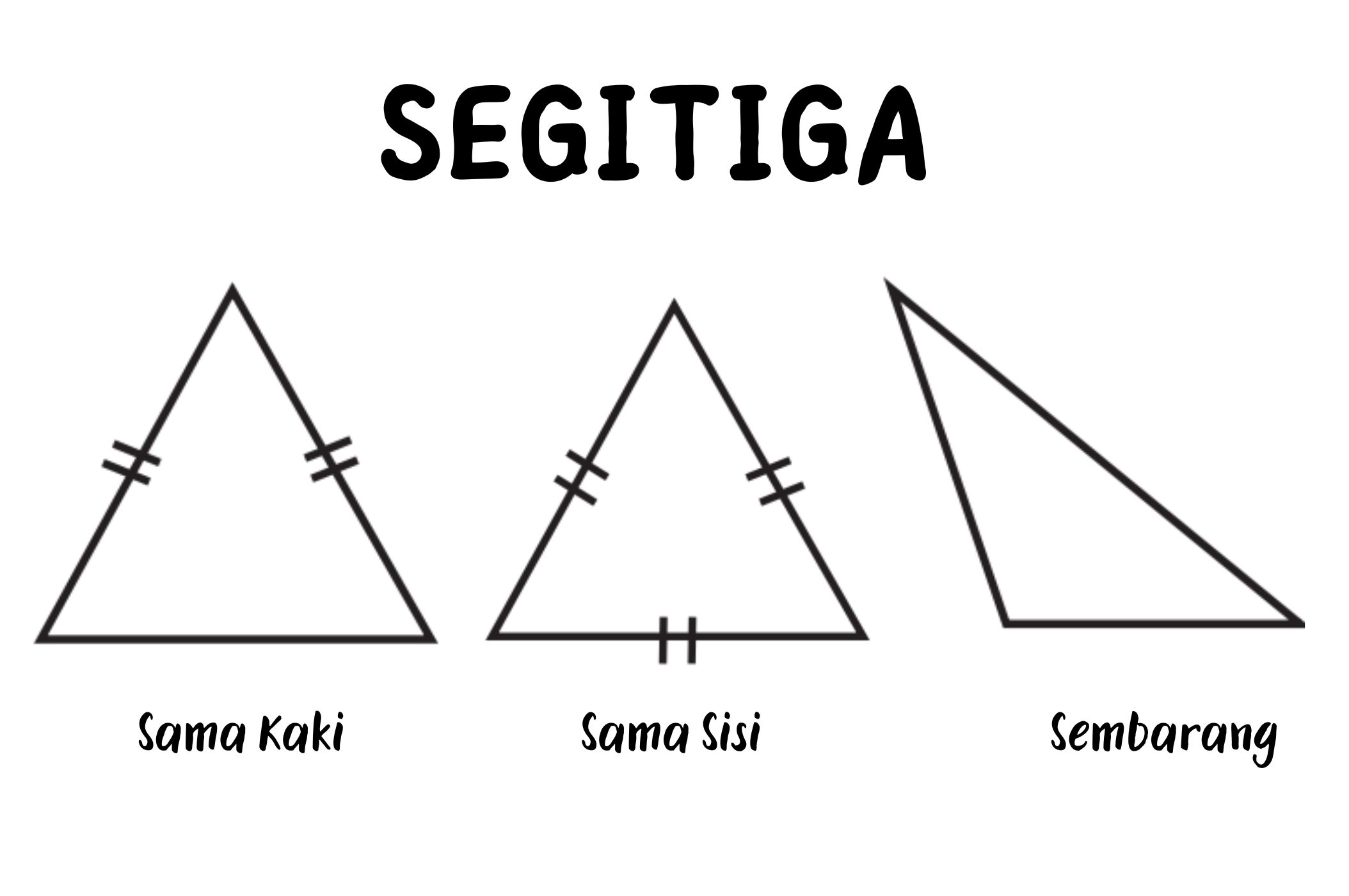 Jenis-Jenis Segitiga