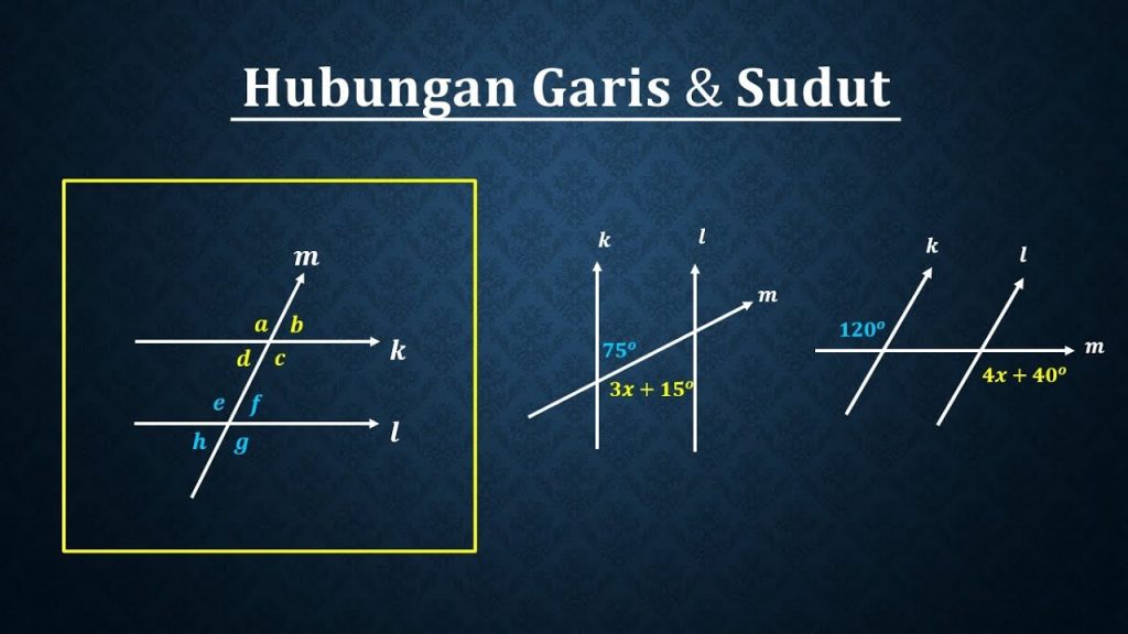 Garis Sudut