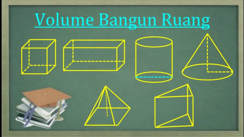 Volume Bangun