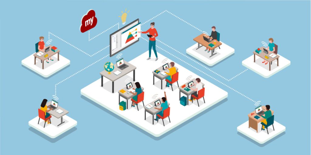 school hybrid learning